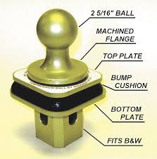 Gooseneck hitches are one of the two types of hitches used for towing rvs. Farm Show Magazine The Best Stories About Made It Myself Shop Inventions Farming And Gardening Tips Time Saving Tricks The Best Farm Shop Hacks Diy Farm Projects Tips On Boosting Your Farm Income