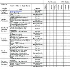 Some of the worksheets for this concept are geometry, pythagorean theorem work answer key, linear equations work, seeing inequalities answer key, table of contents chapter 2 exploring linear relations 4, work section 3 2 angles and parallel lines, lesson plan simple and compound interest, section volume of cylinders cones and spheres. Pdf Pilots Controllers And Mechanics On Trial Cases Concerns And Countermeasures
