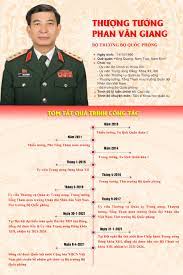 Theo các thông báo tuyển sinh của trường đh fpt. Pqxsvmtsv9jvkm