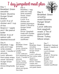 Check Out My 7 Day Meal Plan With Glucerna Hunger Smart Shakes 7 Day Meal Plan Shake Diet Meal Planning
