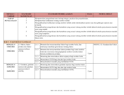 Rpt Matematik Ting 1 Membalik Buku Halaman 1 19 Anyflip