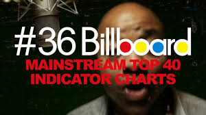 Lenny Fontana D Train When You Feel What Love Has Billboard Mainstream Indicator Chart 36