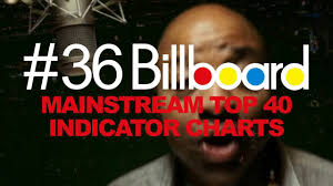 lenny fontana d train when you feel what love has billboard mainstream indicator chart 36