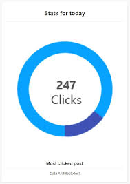 Pie Chart With Empty Middle Html5 Stack Overflow