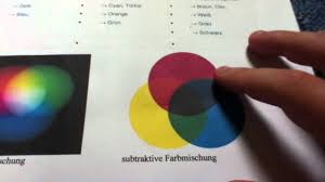Ob du nun nasse oder trockene wasserfarben benutzt, du kannst auch verschiedene sorten pink herstellen. Farben Mischen Farbenlehre