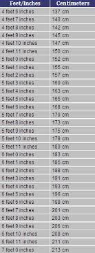 The symbols are ft and in. How Tall Is 173cm In Feet And Inches Quora