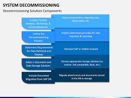 Learn the secrets to notion. System Decommissioning Powerpoint Template Sketchbubble