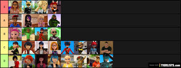 The only game to see powdered toast man hit a home run off c.c. Mlb Tier List Tierlists Com