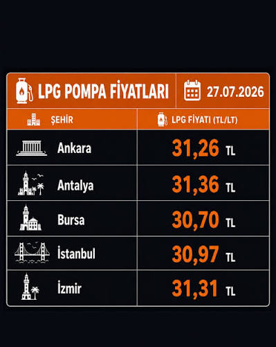 31 Temmuz 2026 Akaryakıt Fiyatları: Mazot, Benzin, LPG'de Son Durum Ne?