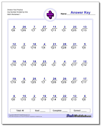 Multiplication & division word problems practice this fun word problem worksheet will surely challenge your young mathematicians! 3rd Grade Math Worksheetson Picture Ideas Word Problems On Subtraction Multiplication And Division For Samsfriedchickenanddonuts