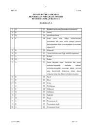 Peraturan Pemarkahan Percubaan K1 2020 Membalik Buku Halaman 1 8 Anyflip