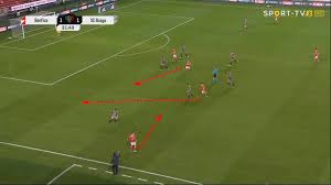 Liga Nos 2019 20 Sporting Portugal Vs Benfica Tactical Preview