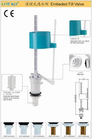 This is the plastic version of older diaphragm ballcocks made of brass. 1 2 Bottom Inlet Toilet Cistern Fill In Valve Adjustable Water Level Entry
