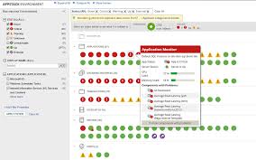 Image assets are a great way to maintain a standard of image quality and provide a simple way to access templates to reduce the chance folks are using old versions of the files to create new contracts, presentations, etc. Server Capacity Planning Tool For It Infrastructure Solarwinds