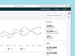 Aws Iot Console