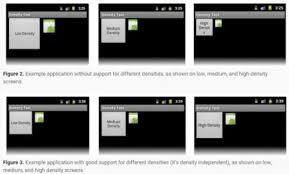 En general, el archivo apk easy dpi changer root tiene una calificación 8.8 de 10. Que Es Y Como Se Modifica El Escalado De Dpi En Android