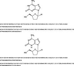 This service works as a resolver for different chemical structure identifiers and allows one to convert a given structure identifier into another representation or structure identifier. Inchi The Iupac International Chemical Identifier Journal Of Cheminformatics Full Text