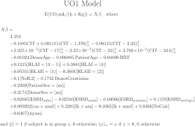 Urine consists mostly of water, along with salts, hormones and proteins, notes wikipedia. Scielo Brasil Predicting Urine Output After Kidney Transplantation Development And Internal Validation Of A Nomogram For Clinical Use Predicting Urine Output After Kidney Transplantation Development And Internal Validation Of A