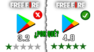 Juan rodriguez 4 months ago. Que Esta Pasando Con Free Fire La Verdad Es Hora De Hacer Lo Correcto Unete Youtube