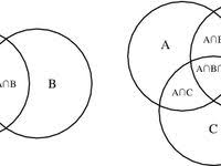 Image From Http Www Math Utah Edu Pa Math Sets Somesets Gif Real Numbers Rational Numbers Prime Numbers