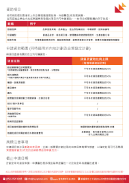 Find another word for bud. Budå°ˆé …åŸºé‡' Huyi Global