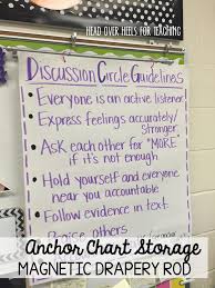 head over heels for teaching tried it tuesday anchor chart