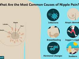 Do you experience sharp pains in breast that come and go? Causes Of Nipple Pain