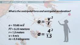 Forensic science was a science that originated from necessity. High School Science Worksheets And Printables Study Com