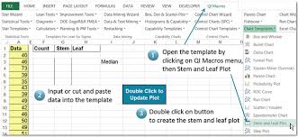 Stem And Leaf Plot Maker Stem And Leaf Plot In Excel