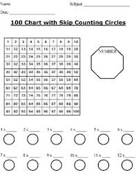 100 Grid For Skip Counting And Multiplication