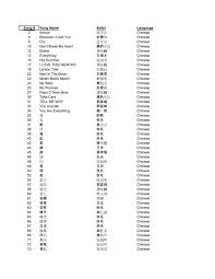 Catalogue of books from tes published by bodhi tree books and publications. Song Song Name Sundial Micro Inc