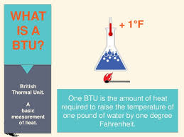 What Is The Btu Of Cooling And Heating System The Blazing Home