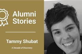 A Decade of Discovery