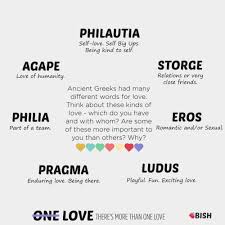 Love vs in love love is a strong emotion that can have various flavors. More Than One Love Why There S More To Life Than Romance