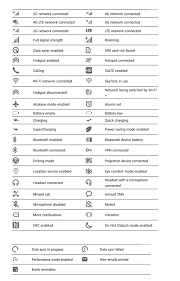 As far as i know nothing is. Check All Status Bar Icons And What They Really Mean To Your Huawei Honor Smartphone Huawei Central