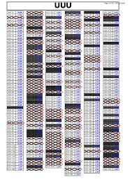 Diaro, mvdnes — indra 04:17. Uuu Plate Tempahan Nombor Plat Dan Tender Number Plate Facebook