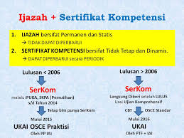 We did not find results for: Laporan Dan Verifikasi Borang Log Book Pdiaijabar S D 30 Juni 2015 Dan Mulai 01 Juli 2015 Ppt Download