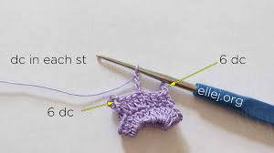 We did not find results for: Crochet Tiny L O L Doll Dress Vyazanie Kryuchkom Ot Eleny Kozhuhar