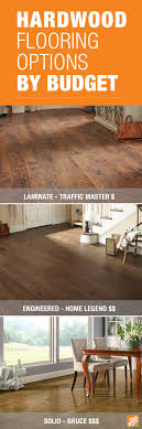Hardwood Flooring Hard Wood Floors Wood Flooring Home Home Remodeling New Homes