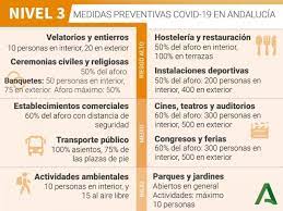 Página elaborada por la consejería de salud y familias en colaboración con el instituto de estadística y cartografía de andalucía, con el objetivo de. Cordoba Pasa Al Nivel 3 De Alerta Por Coronavirus Estas Son Las Restricciones Diario Cordoba