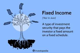 Fixed Income Investment Products - Sawgrass Asset Management