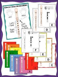 Soprano Recorder Finger Chart Posters By Ode To Joy Tpt Chart Ode To Joy Student Learning