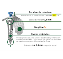 Parafuso Tenda DM - Bionnovation
