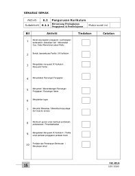 Profil ppb individu guru dalam satu file itu membawa maksud, profil pembangunan profesional berterusan guru yang lengkap dalam sebuah file. Fail Meja Guru Besar