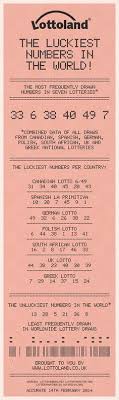 Is 13 Unlucky See The Shocking Results Here Lottoland Uk Lottery Numbers Lottery Lucky Number
