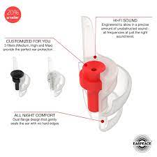 Read reviews and buy blue ridge tools corded ear plugs at target. Earpeace Hd Concert Ear Plugs High Fidelity Hearing Protection For Music Festivals Djs Musicians Standard Black Case Walmart Com Walmart Com