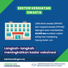 Itu karena vaksin harus melalui tiga fase uji klinis. Vaksin Covid 19 On Twitter The Added Support Of The Private Health Sector Marks A Significant Step Forward Towards Achieving An Average Of 150 000 Vaccine Dose Administrations Per Day Register For Vaccination