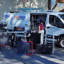 Grips in United States