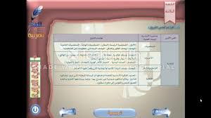 مادة اللغة العربية درس القصة والمذكرات الأدبية الصف الأول ثانوي Youtube