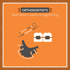 Orthodontist Fact Straightening Teeth Is A Mix Of Dentistry Engineering And Art Palm Valley Pediatric Denti Dentistry Pediatric Dentistry Pediatric Dentist